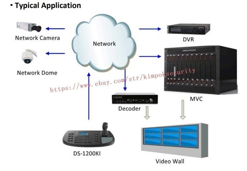 Hikvision DS-1200KI(B) Network Keyboard 4-axis Joystick PTZ Control for Cameras - Picture 5 of 6