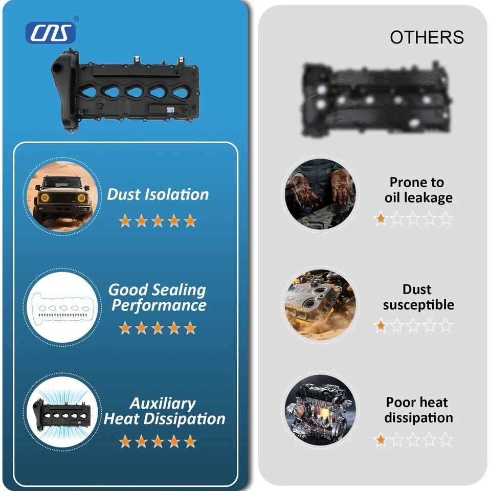 Valve Cover & Cap for 04-06 Chevrolet Colorado GMC Canyon Hummer H3 i-350 3.5L - Изображение 2 из 4