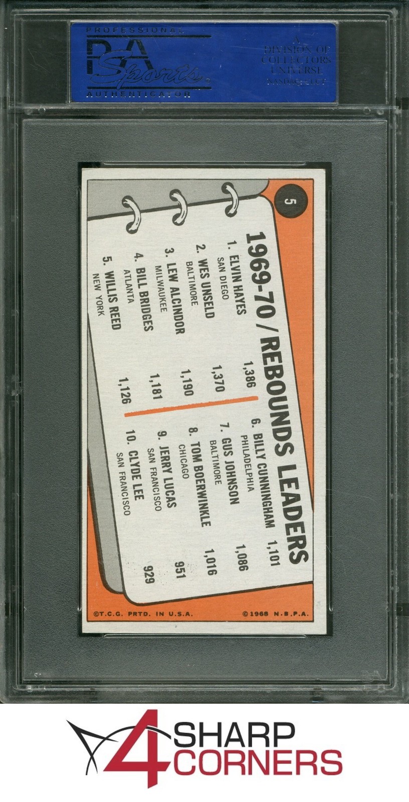1970 TOPPS #5 ELVIN HAYES-WES UNSELD-LEW ALCINDOR KAREEM ABDUL-JABBAR PSA 6 view 2