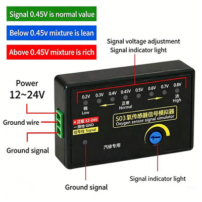 S03 Oxygen Sensor Signal Simulator 4-Wire 0.2-0.8V Adjustable Voltage Portable