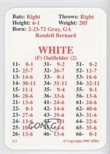 1995 APBA Baseball 1994 Season Rondell White fm0