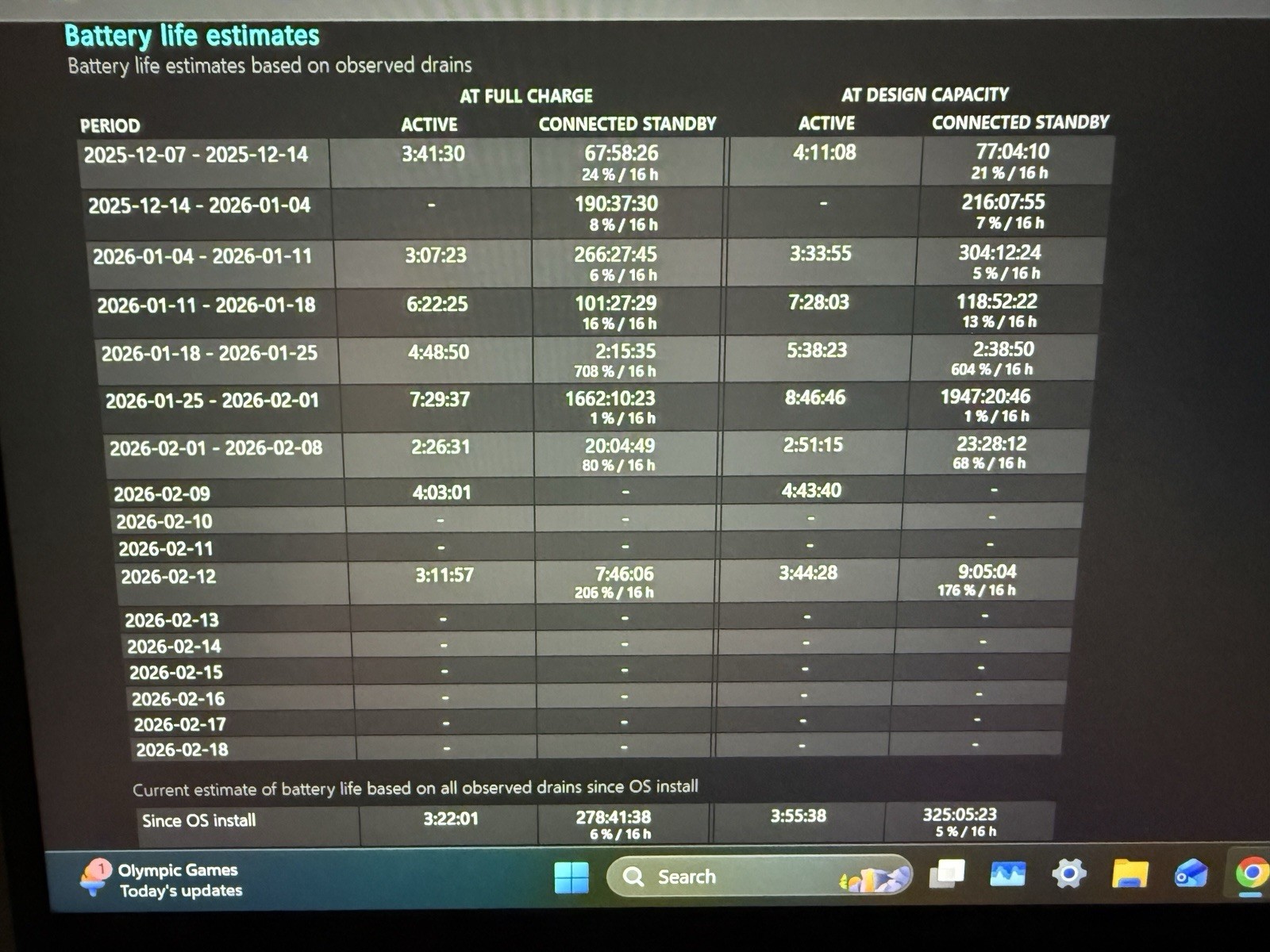 Lenovo ThinkPad X1, 14-Inch Laptop, with Intel Core i5 10th Gen., 512 GB SSD (Solid State Drive), Windows 11 Pro