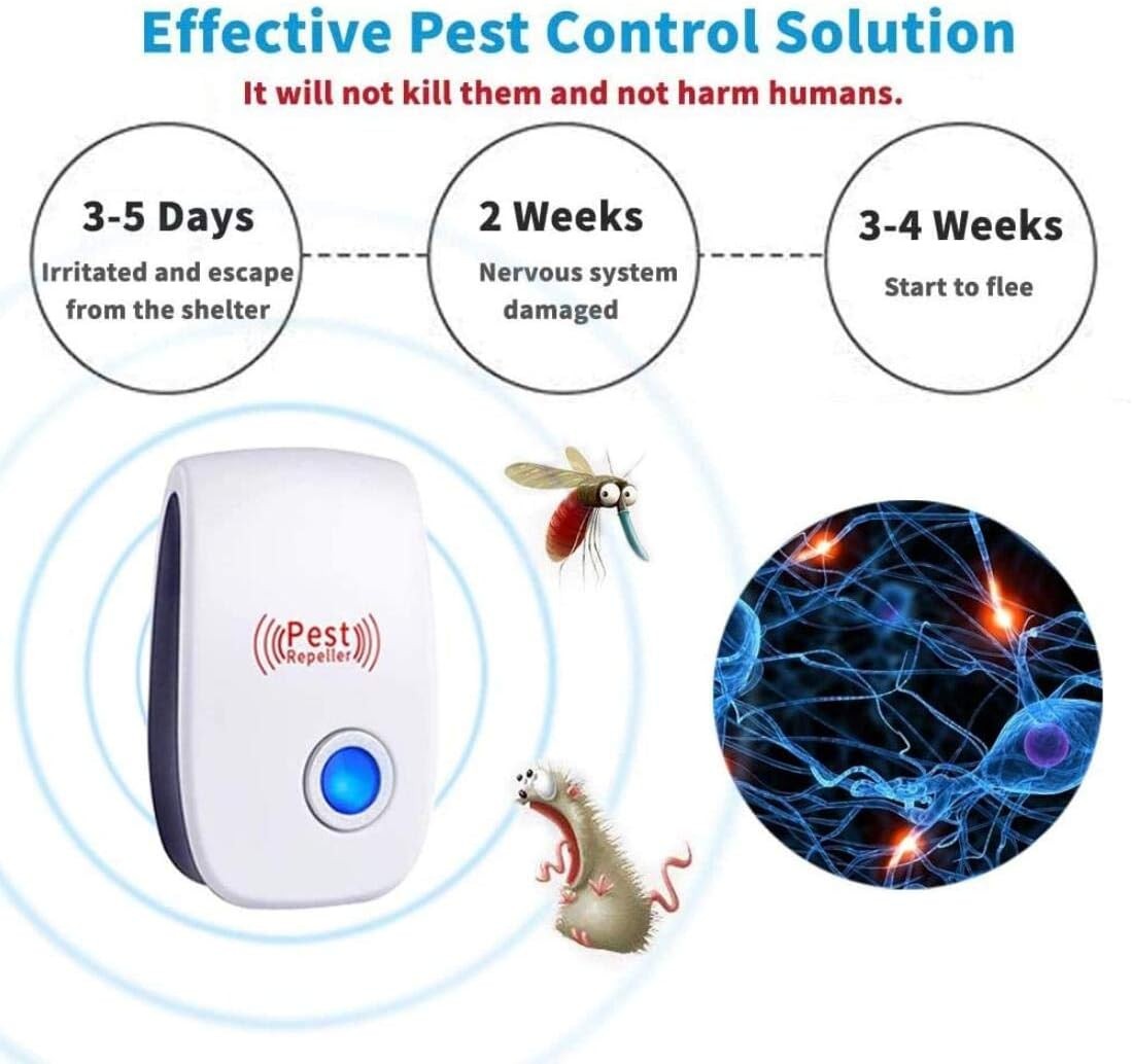 6 Indoor Ultrasonic Repellers: Repel Fleas, Spiders, Mice & Insects