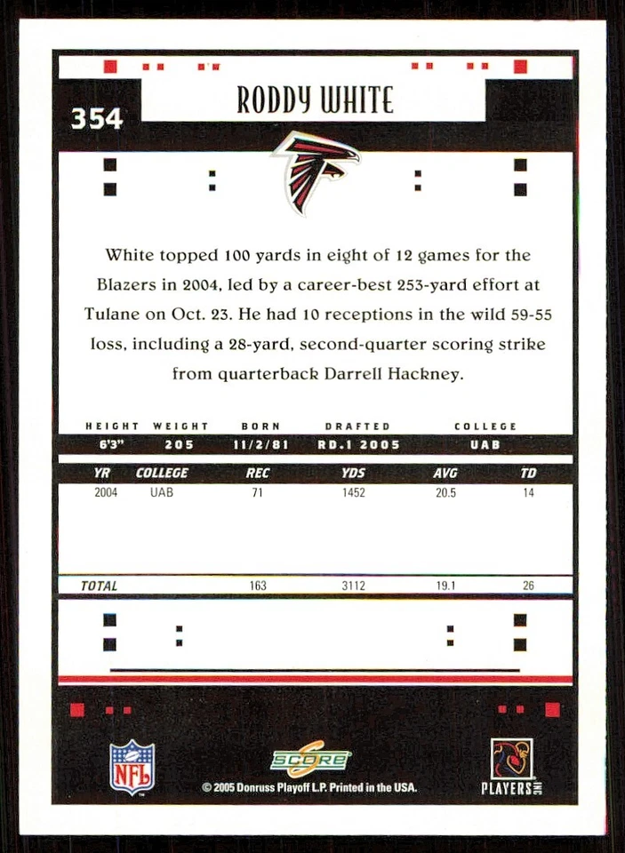 2005 Score Glossy #354 Roddy White - Image 2 of 2