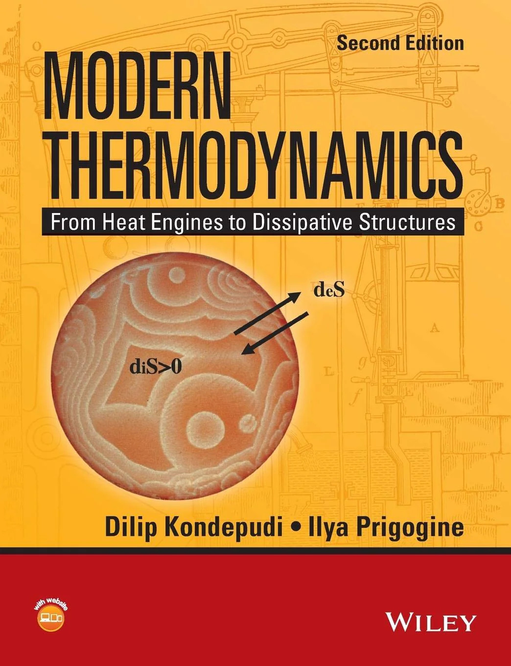 Modern Thermodynamics: From Heat Engines to Dissipative Structures, 2nd Ed