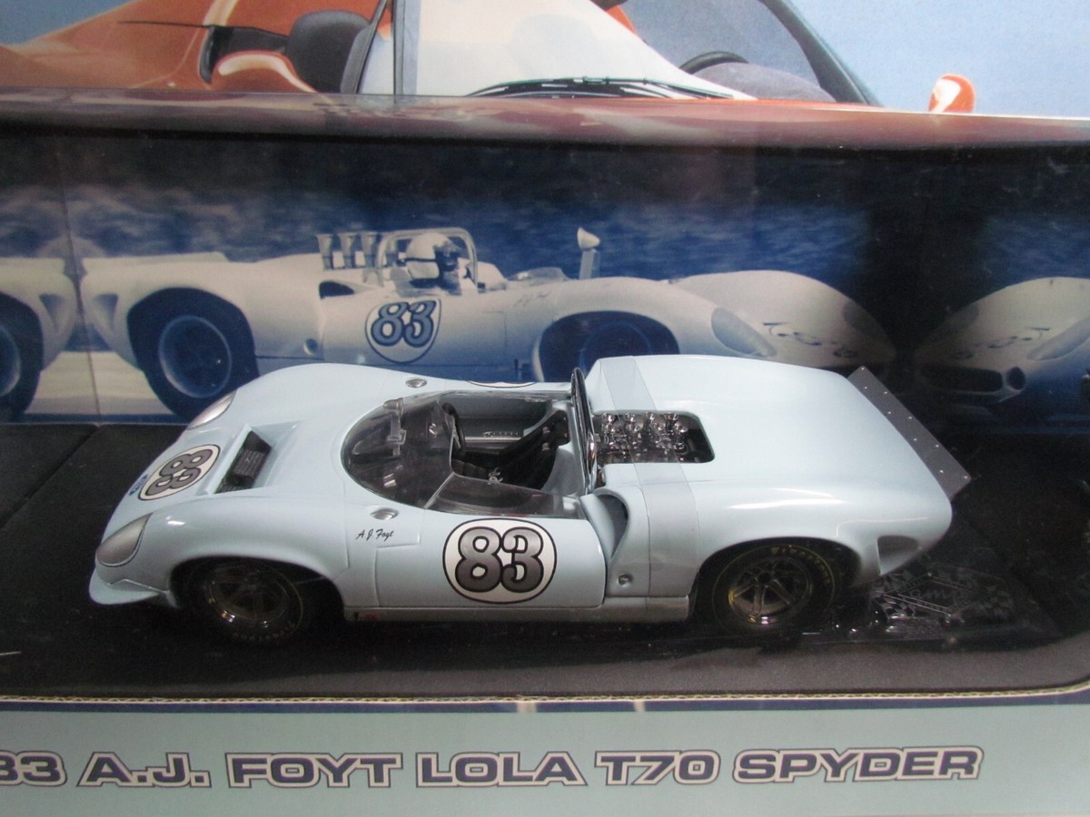 特価 gmp (1/18) ローラ T70 Spyder 特価 gmp 1/18 ローラ T70 MkIII