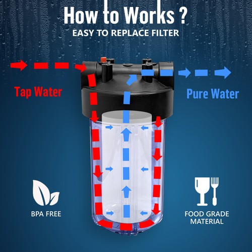 2 Transparent High Capacity 10 x 4.5” Whole House Filter Systems 1” Brass Port - Picture 7 of 8