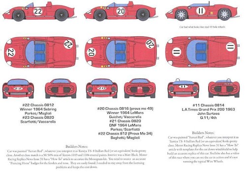 Starfighter Decals 1/24 ITALIAN STALLIONS 275P Le Mans & Bridgehampton Races - Picture 3 of 3
