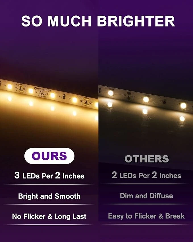 5050 SMD LED STRIP - 60 LED 5000K 25FT IP20 -25FT/7.5M 12V - Image 2 of 4