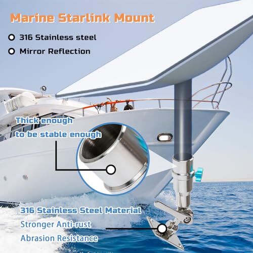 Starlink Mini Pipe Adapter Mount, Adjustable Tilt 160 Degree And Horizontally Rotatable 360 Degree For Better Signal, Starlink Internet Kit Satellite Pole Mounting Kit