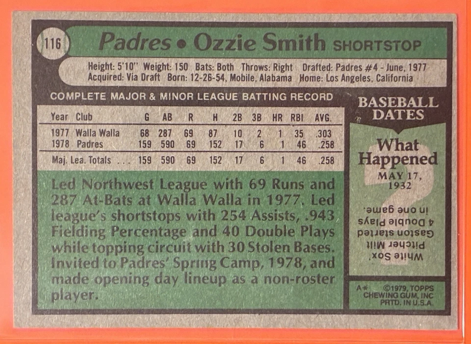 1979 Topps Ozzie Smith Rookie RC #116 Vintage Beisebol San Diego Padres HOF - Imagem 2 de 2