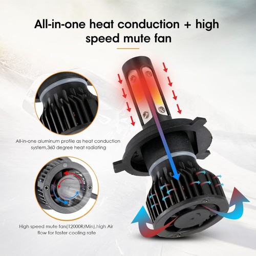 4-Side LED Headlight Fog Light H11 9006 H4 H7 9005 9004 9007 880 H13 5202 Canbus - Picture 9 of 40