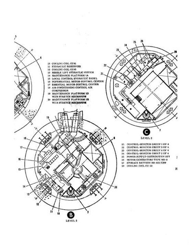 USAF ATLAS ICBM Intercontinental BALLISTIC MISSILE TECHNICAL TRAINING BOOK - Picture 7 of 11