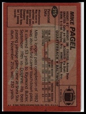 マイケルページ 1983 Topps #215 Mike Pagel | eBay