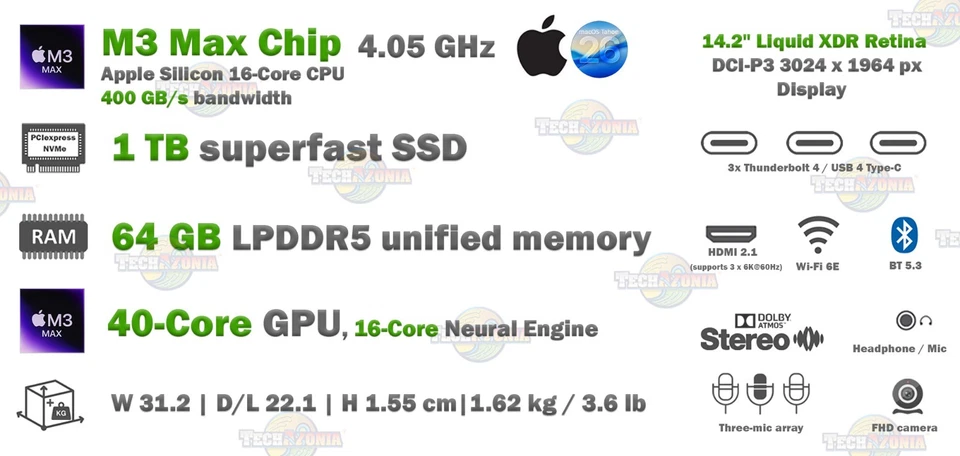 Apple MacBook Pro 14.2″-In M3 MAX 16C CPU 40C GPU 64GB Memory RAM 1TB SSD Laptop - Image 3 of 4