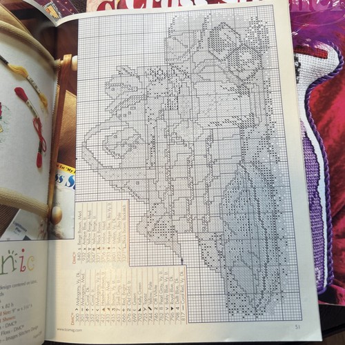 Lot of 5 The Cross Stitcher Magazine 2004 Counted Cross Stitch Patterns Rooster - Picture 14 of 24