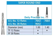 Johnson-Promident Carbide Burs Trimming & Finishing FG TAPER ROUND END All Box/5