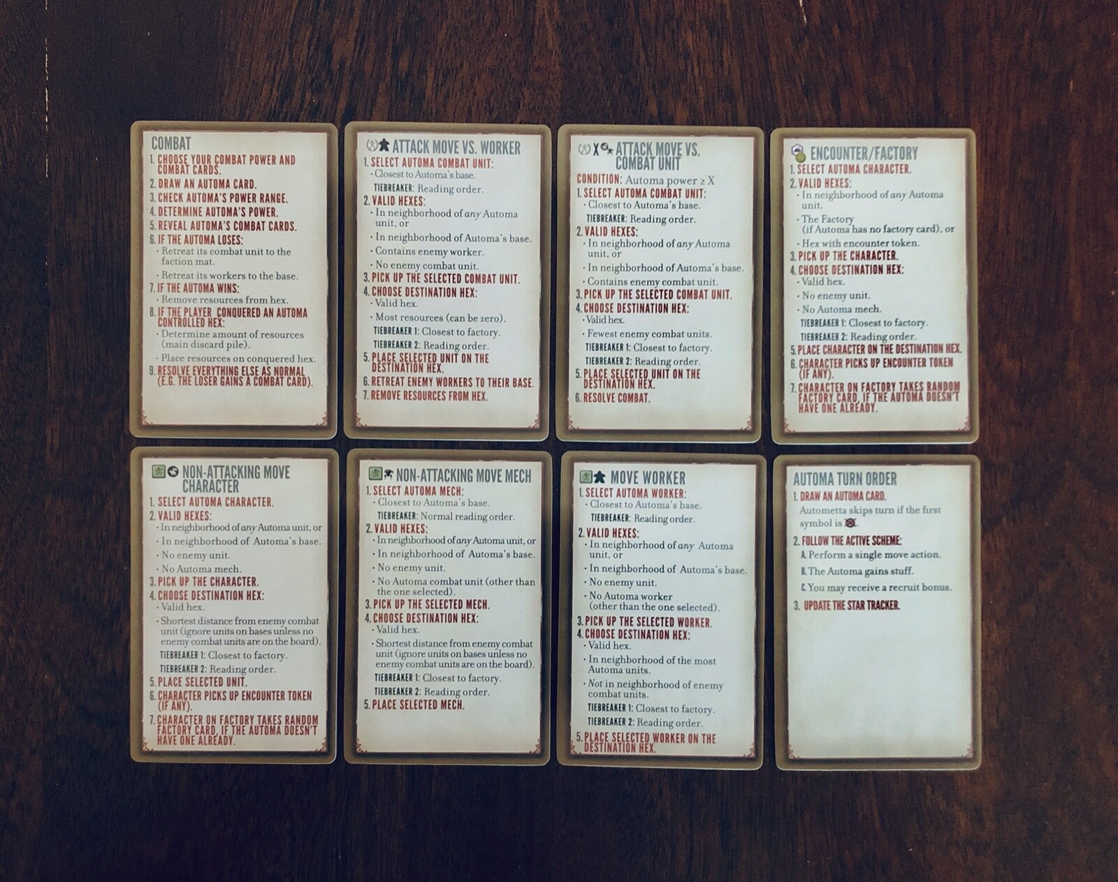 Scythe Automa Reference Cards Set of 8) Extra/Replacement