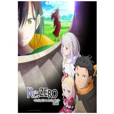 ReZero Starting Life in Another World Season 4 Anime Poster Wall Art Print