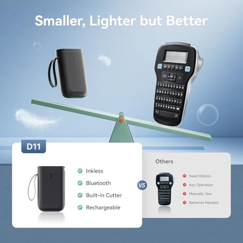 Portable D11 Wireless Label Maker Machine with Tape Included  
