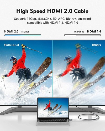 4K HDMI Kabel 2m, HDMI ARC Kabel für Soundbar, Support ARC, 4K HDR, 3D, 2K - Bild 4 von 8