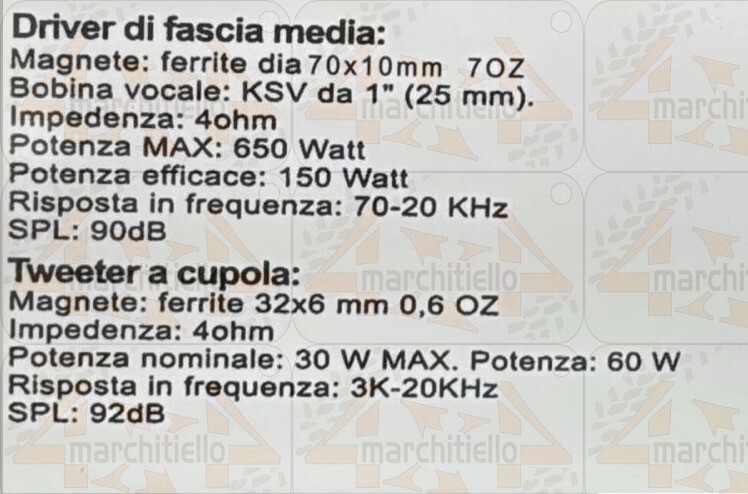 Foto 5 di 7