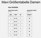 Bild 5 von 5