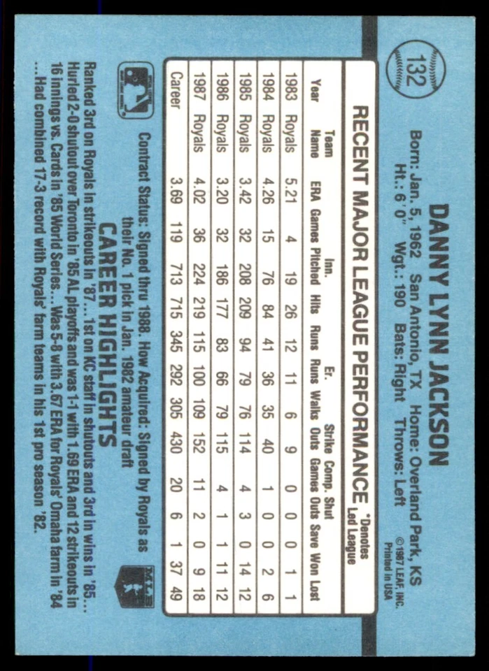 1988 Donruss Danny Jackson Kansas City Royals #132 - Image 2 of 2