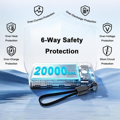Power Bank 20000mAh 65W Charging Portable External Battery Dual USB For iPhone
