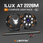 <!--F#f_0-->Lightfox 9