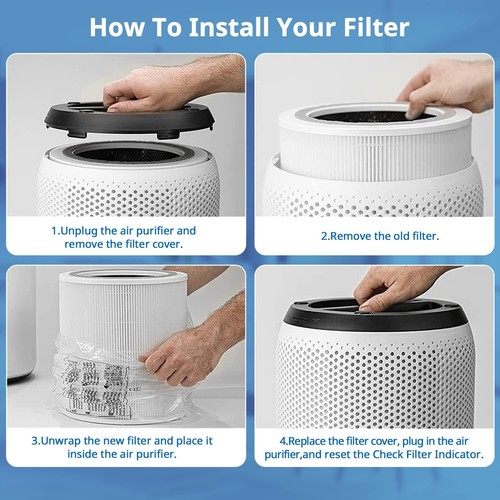 Core 400S Air Purifier Replacement Filter for Levoit Core 400S-RF HEPA Filter - Picture 7 of 7