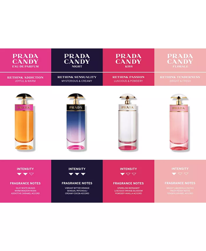 Candy Eau De Parfum Spray, 2.7-Oz. - Picture 6 of 13