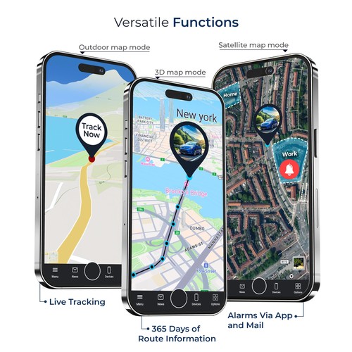SALIND 11 4G GPS Tracker - Real-Time Tracker for Vehicles, Cars, Fleets, LTE ... - Picture 5 of 6