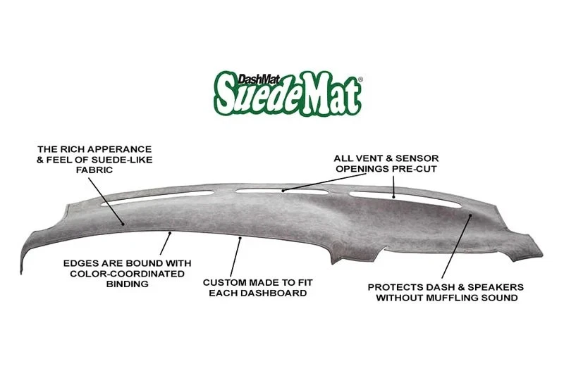 For Acura Legend 1986-1987 DashMat 81326-00-76 SuedeMat Smoke Custom Dash Cover — 第 4/4 张图片