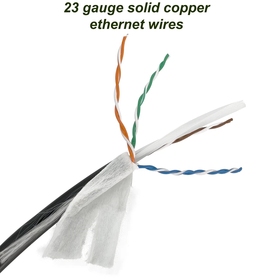 2100 Cat6 BC Outdoor Direct Burial ETL CMX Cable Black - Image 3 of 4