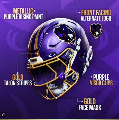 2024 Alternate Purple Baltimore Ravens *DIECUT DECALS* & Football Gumball Helmet - Picture 4 of 6