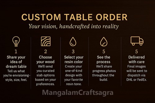 18" x 12" Corner Table Top Epoxy Wood Table, Custom Order, Epoxy Resin Table - Picture 6 of 8
