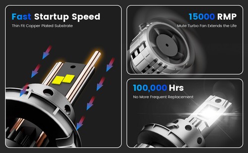 NOVSIGHT 2PCS H13 LED Headlight Bulbs Kit High Low Beam 6500K Super Bright - Picture 14 of 16