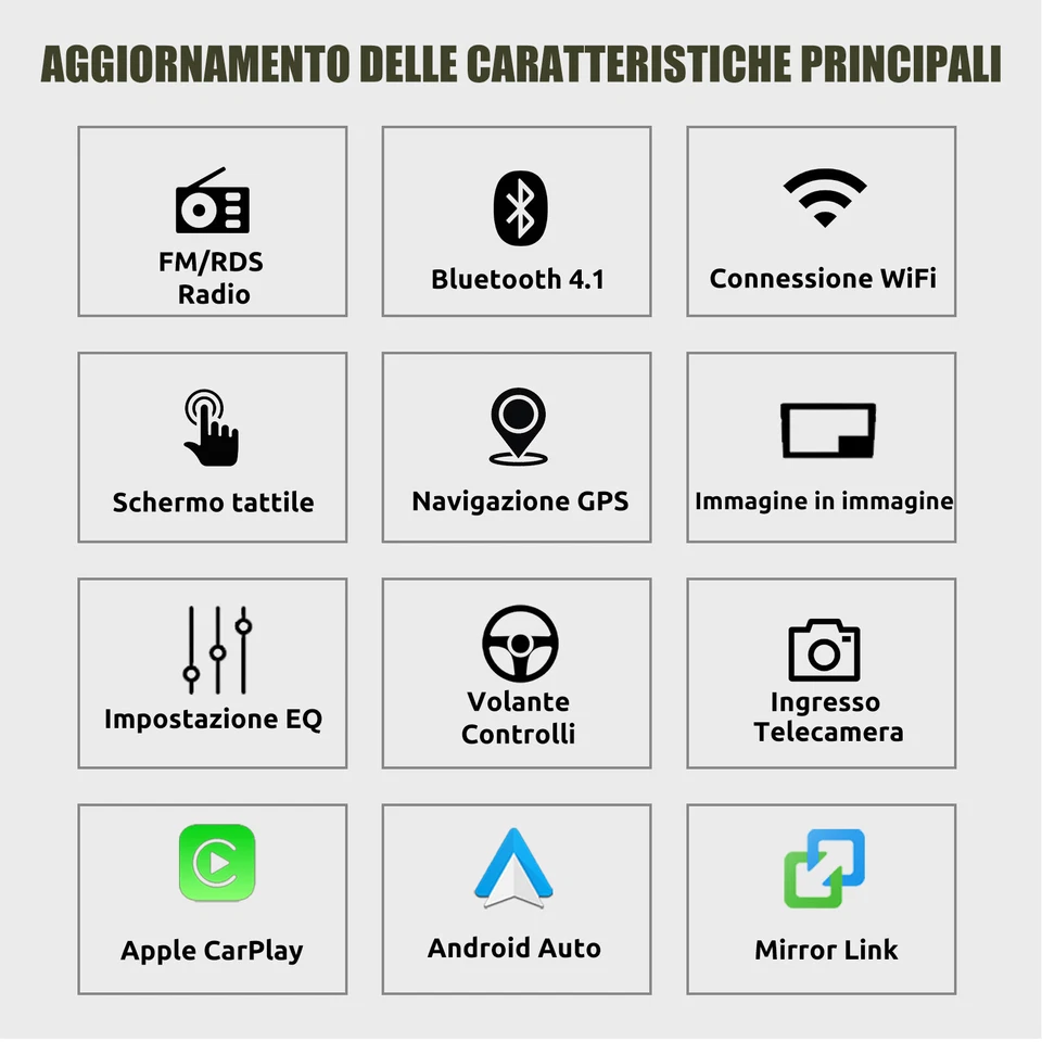 Android 14 Autoradio Carplay Per Fiat Grande Punto Linea 2007-2012 GPS Navi WIFI - Immagine 3 di 4
