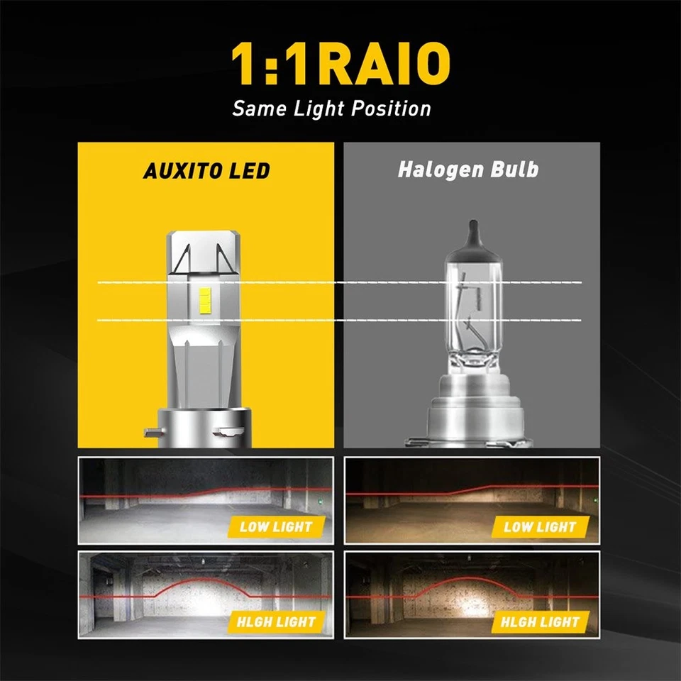 H7 H4 H13 9007 9006 9005 H1 H4 9004 9012 LED Headlight Bulbs High Low Beam B - Image 4 of 4