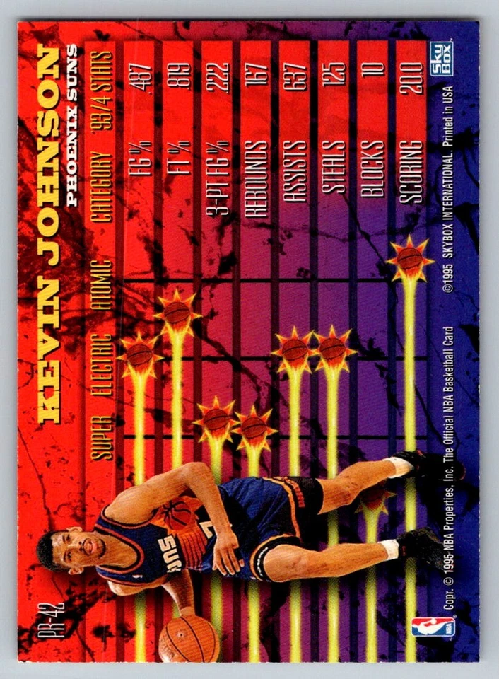 Aros Power Ratings 1994 Kevin Johnson PR-42 Foto 2 de 2