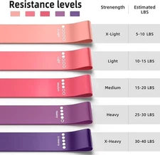 Yoga resistance band (latex) - purple