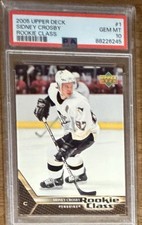 Sidney Crosby Headlines the List of Top Selling 2013-14 NHL Jerseys 19