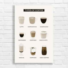 Types of Coffee Sepia Canvas Print Large Picture Wall Art