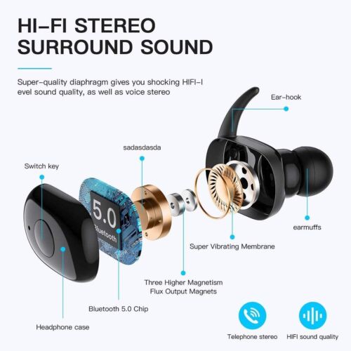 Auriculares inalámbricos VEALVION Bluetooth 5.0 Bluetooth Auriculares IPX5 Micrófono incorporado - Imagen 6 de 7