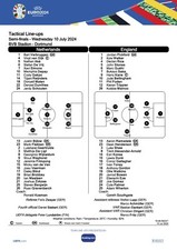 England v Holland Euro 24 Semi Final Official EUFA Media Kit