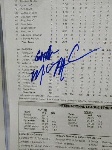 2010 Stephen Strasburg Syracuse Chiefs Scorecard programma senza marchio - Foto 5 di 5