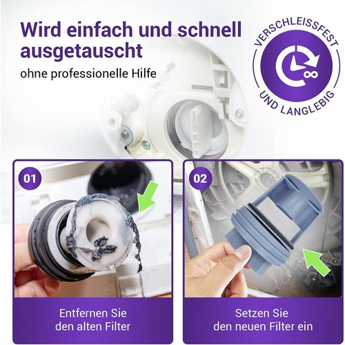 1x 2x Für Bosch Siemens 647920 00647920 Ablaufpumpe Filter Flusensieb Ersatz - Picture 5 of 14