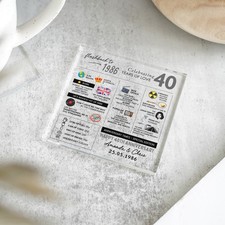 Personalised 40th Anniversary Gift Coaster, Wedding Gift Facts Married in 1986