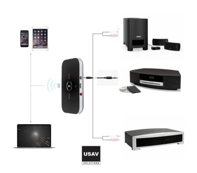 Bose Wave Music System II - Midnight Blue - with OEM Bluetooth